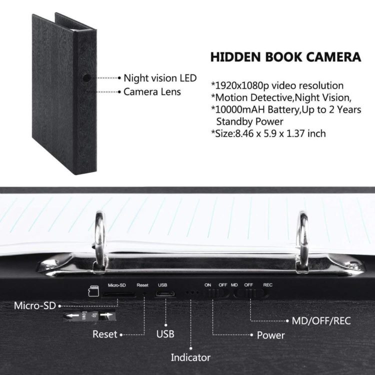 hidden camera book