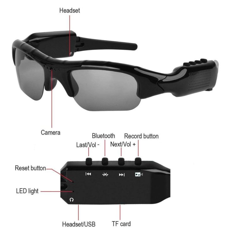 spy glasses components